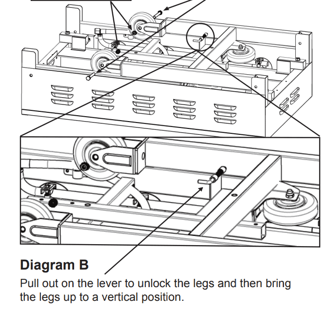 Screenshot of a Blackstone user manual showing the leg lock spring